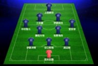 日本代表のスタメン発表！　鎌田大地、三笘薫、上田綺世ら主力組先発で強豪イングランドと腕試し