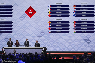 UNL2026－27のグループ分けが決定！…スペインvsイングランドのEURO2024決勝カードも