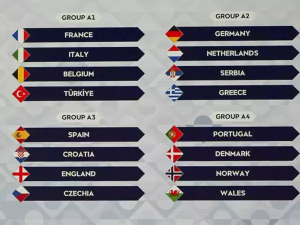 UNL2026－27のグループ分けが決定！…スペインvsイングランドのEURO2024決勝カードも