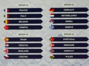 UNL2026－27のグループ分けが決定！…スペインvsイングランドのEURO2024決勝カードも