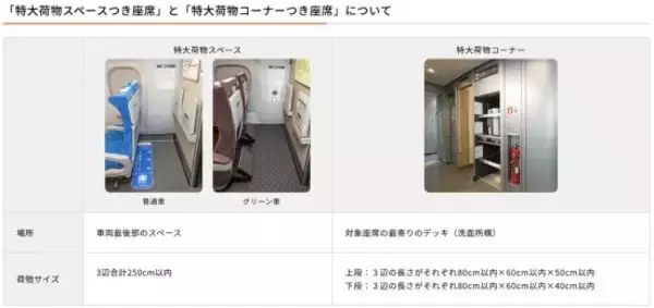 「「外国人客の荷物が多すぎる！」新幹線で遭遇した“自由席崩壊”の実態…インバウンド客が「新幹線に急増したワケ」――大反響セレクション」の画像