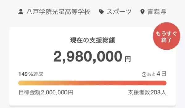 「「カネがないなら辞退すべき」甲子園クラファンで賛否…1試合2000万円と“不透明な寄付金の行方”」の画像