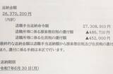 「内部告発した人の悲惨な末路。仕事を干され勤務時間は「1日37分」、退職金9割返納…勇気ある通報者に下る“会社の報復”」の画像4