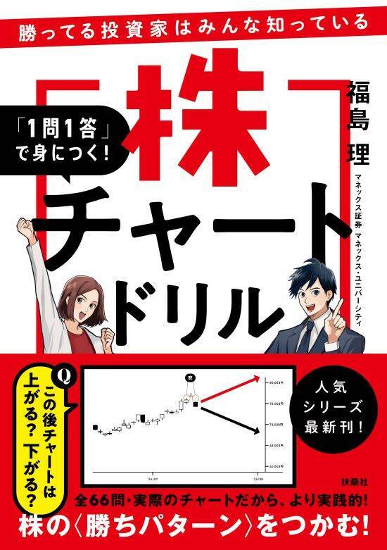 このチャート、上がる？下がる？もみ合い相場で注目すべき「売り時・買い時」の判断ポイントとは