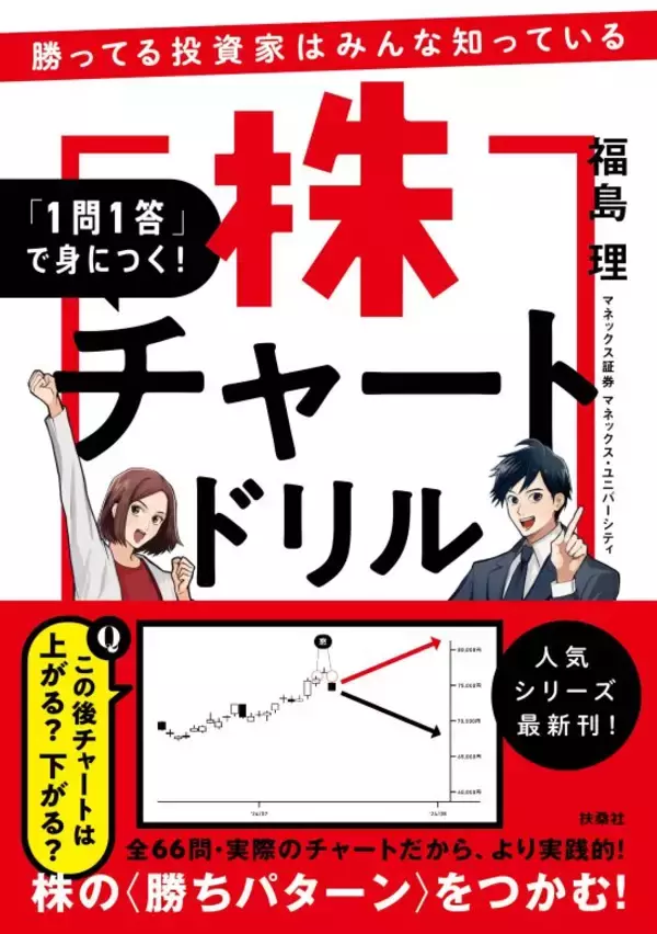 「このチャート、上がる？下がる？もみ合い相場で注目すべき「売り時・買い時」の判断ポイントとは」の画像
