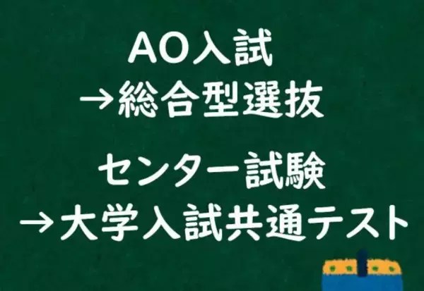 「今はもうない「センター試験」「AO入試」…意外と知らない“現在の正式名称”とは。内容も変更され「30年前とは比べ物にならない」難易度に」の画像
