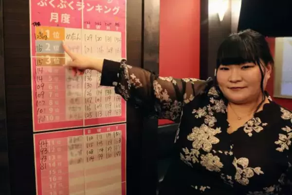 「「袋から小麦粉を直食い」123キロ女性の“バグった食欲”の原点。「人生初の満腹」についても激白」の画像