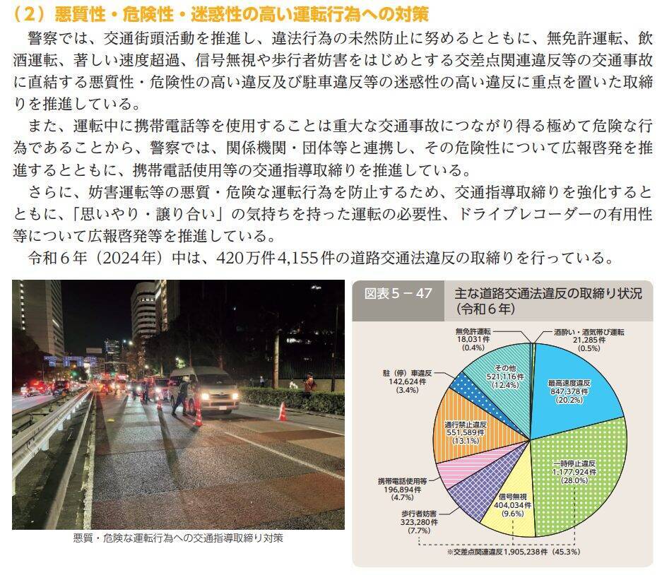 あおり運転をした作業服の若者が返り討ちに。「腰を90度に曲げて謝罪」するまで…警察白書より「取消処分者講習」驚きの年間受講者数も