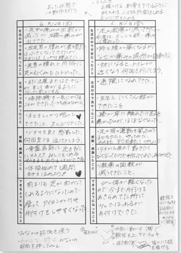 「朝20分の日光、48時間の断食、17度の寝室——作家・金森重樹が実践する「旧石器人スタイル」のすすめ」の画像