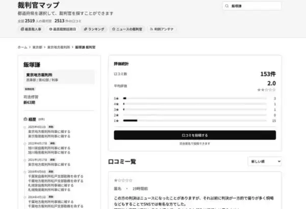 「キスや抱擁は不貞ではない」判決で炎上した裁判官が“気の毒”な理由。元判事が指摘