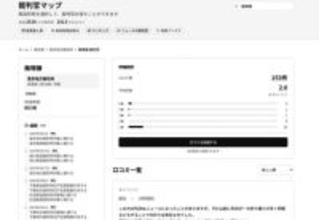「キスや抱擁は不貞ではない」判決で炎上した裁判官が“気の毒”な理由。元判事が指摘