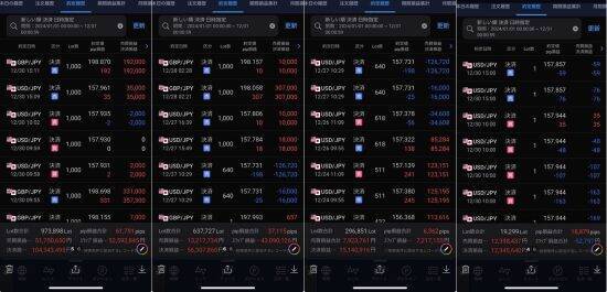 5万円から二度目の8億円を稼ぐもガン宣告。「投資業界に恩返しをしたい。”投資家”を一つの職業に」