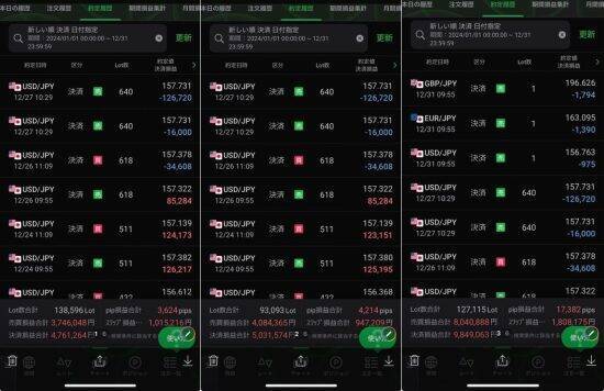 5万円から二度目の8億円を稼ぐもガン宣告。「投資業界に恩返しをしたい。”投資家”を一つの職業に」