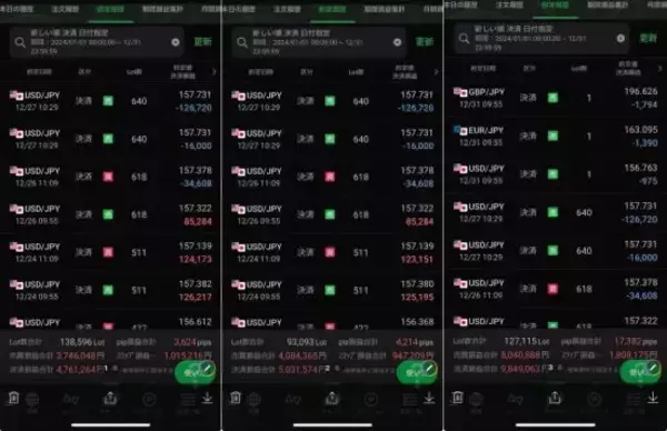 「5万円から二度目の8億円を稼ぐもガン宣告。「投資業界に恩返しをしたい。”投資家”を一つの職業に」」の画像