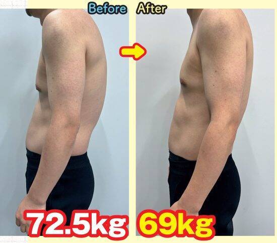 たった4日のアルバイトで3.5kgの減量に成功。「多くの人がリピーターとして参加する」その魅力とは