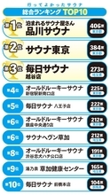 「M-1はサウナだった」ファイナリスト・めぞん原一刻が語る“追い込まれてととのう”快感
