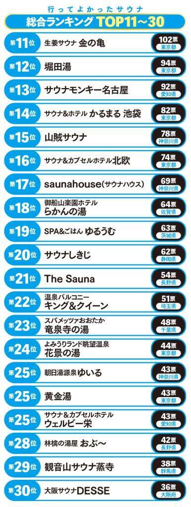 「M-1はサウナだった」ファイナリスト・めぞん原一刻が語る“追い込まれてととのう”快感