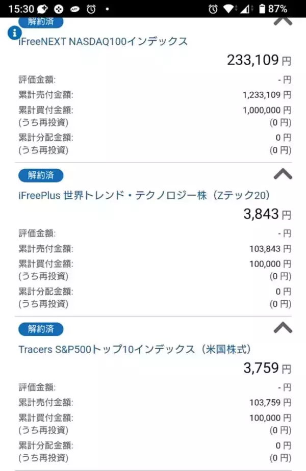 「【実録】「手取り22万で月10万投資」した29歳・早稲田卒男性の末路。部屋は“独房状態”、最後は“虫歯”がきっかけで崩壊」の画像
