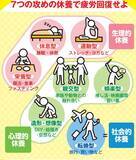 「日本人の8割超が「疲れを感じている」。リカバリーウェアや高級枕だけでは足りない“疲労回復の7つのカギ”」の画像3