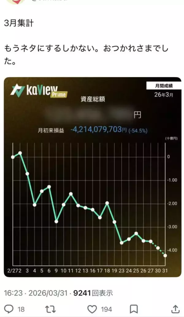 株で100億円稼いだ男「1ヶ月で42億円」失った全顛末。地獄の往復ビンタから“1ヶ月で20億円”取り戻すまで