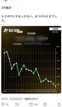 株で100億円稼いだ男「1ヶ月で42億円」失った全顛末。地獄の往復ビンタから“1ヶ月で20億円”取り戻すまで