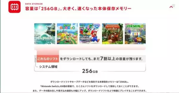 「「Switch 2」爆売れでも任天堂がピンチと言われる理由。懸念される4つの“憂鬱”と大きな“金脈”」の画像