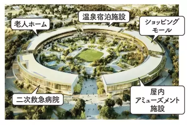 「大阪万博の象徴だった「大屋根リング」保存に問題山積。すでに腐食が始まっている部分も…財源すら「未定」」の画像