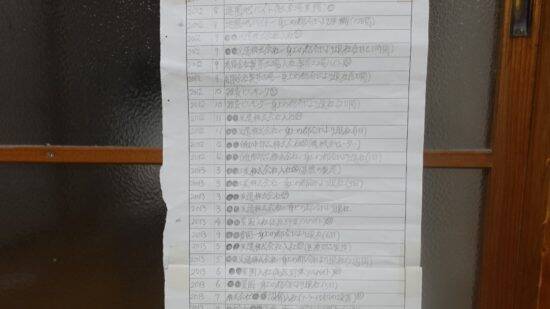 150回以上転職した42歳男性、物価高で1日1食生活が定着。今年の漢字は安定の「飛」