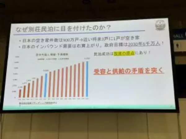 「「数百万円の廃墟別荘」から7年で売上2.8億円に。無職も経験した40代が見つけた「別荘民泊」」の画像