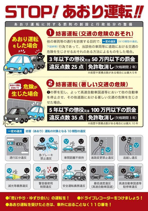 あおり運転してきた白い車が「“あおることに必死で”パトカーに気づかず」警察に捕まるまで。一発で免許取消しも、最新の厳罰事情