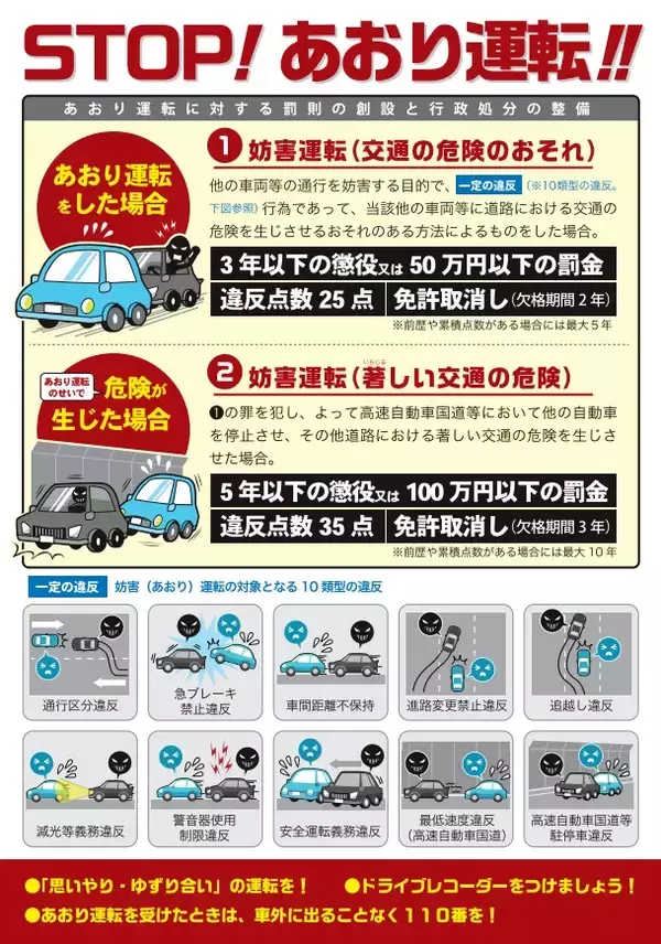 「あおり運転してきた白い車が「“あおることに必死で”パトカーに気づかず」警察に捕まるまで。一発で免許取消しも、最新の厳罰事情」の画像