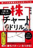 「株価の「上がったり下がったり」に惑わされない！チャート読解のプロが解説する天井サインの見極め方」の画像3