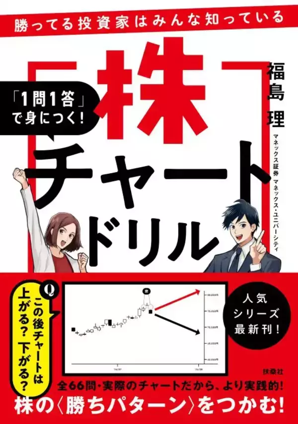 「株価の「上がったり下がったり」に惑わされない！チャート読解のプロが解説する天井サインの見極め方」の画像