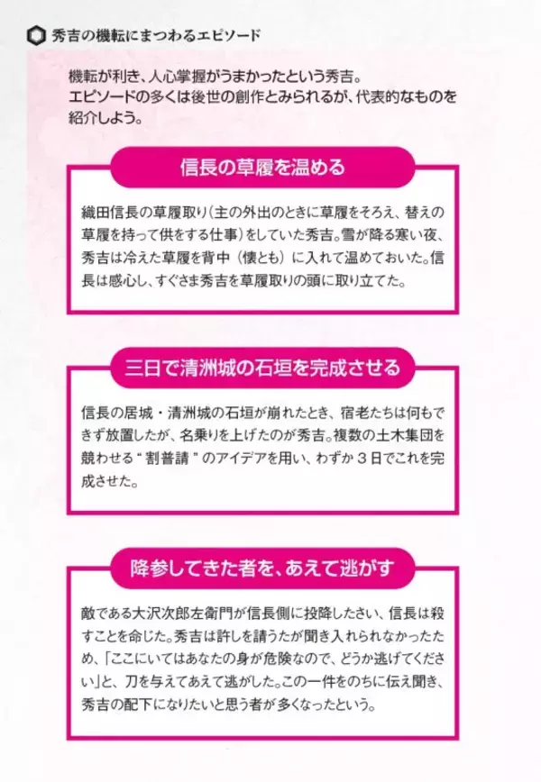 「『豊臣兄弟！』「秀吉が信長の草履を温めた」は作り話？信長の意外なやさしい一面とは」の画像