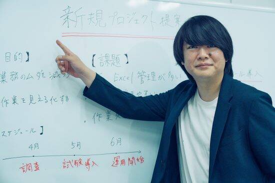「2週間かかる仕事が1時間で終了」社外AIで資料を作成…あえて“ダサく修正”してバレずに乗り切った42歳会社員の告白