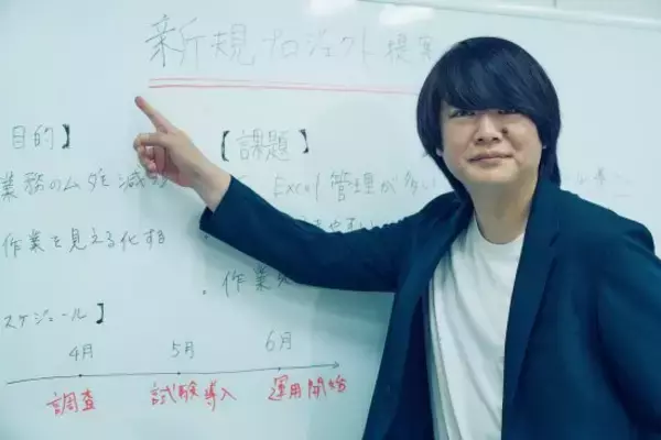 「「2週間かかる仕事が1時間で終了」社外AIで資料を作成…あえて“ダサく修正”してバレずに乗り切った42歳会社員の告白」の画像
