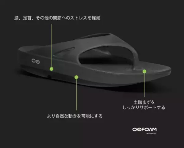 「「疲れた足を癒やすはずが…」リカバリーサンダルで逆に“足を痛める”人が増えている理由」の画像