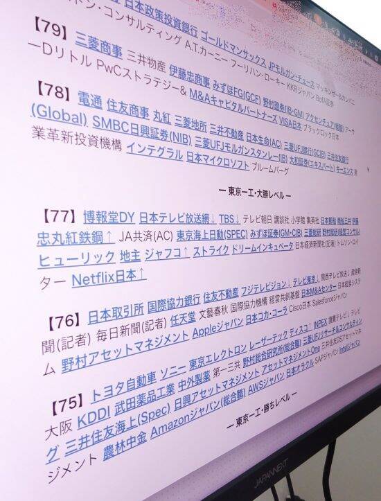 「就活偏差値で選んだ」コンサルに就職した名門大生の末路。1年目で年収600万超えも、3年未満で離職した理由