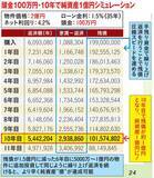 「「最短10年で1億円を達成できる」不動産投資家が明かす資産形成術。レバレッジと繰り上げ返済をフル活用」の画像2