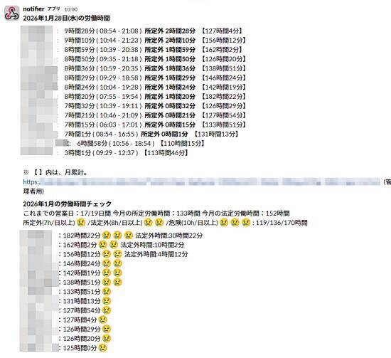 「休日の電話に出ないのは当然」な若手と「責任が重くなり休めない」上司…「つながらない権利」で分断される職場のリアル