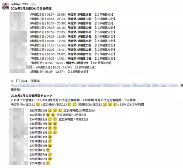 「「休日の電話に出ないのは当然」な若手と「責任が重くなり休めない」上司…「つながらない権利」で分断される職場のリアル」の画像