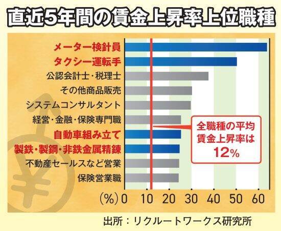 ザブングル加藤（51歳）、芸人の傍らで“月20万円以上”稼いでいる意外な仕事を告白「メチャクチャ下半身が鍛えられる」