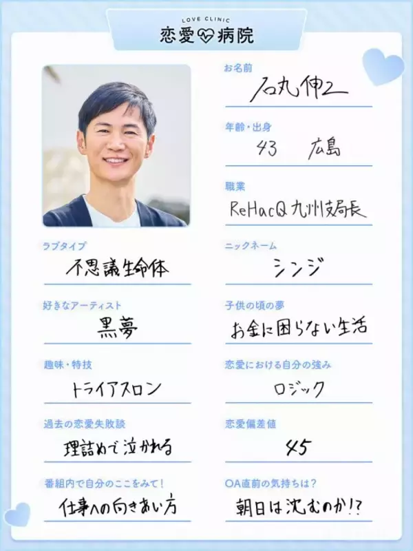 「石丸伸二氏が「恋愛リアリティーショー」で見せた素顔。18歳下の女性にドギマギ…その“面白さ”を、過去への免罪符にしてはならない理由」の画像