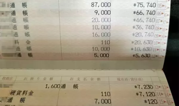 「70代母の“パチンコ代”のため夜の街へ…“財布”にされ続ける「月収17万円・45歳シングルマザー」の悲鳴。娘のお年玉まで…」の画像