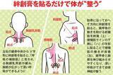 「「痛すぎるのに気持ちいい」無数の突起マット、絆創膏を貼るだけ整体…疲労回復ブームで注目を集める“謎の健康法”の効果とは」の画像3