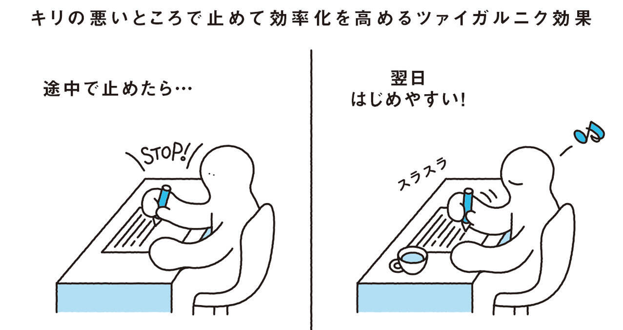 村上春樹は1日の執筆時間を決め、時間が来ると打ち切った…大きな仕事を成し遂げるための「キリの悪いところで止める」テクニック