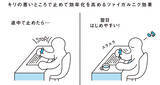 「村上春樹は1日の執筆時間を決め、時間が来ると打ち切った…大きな仕事を成し遂げるための「キリの悪いところで止める」テクニック」の画像2