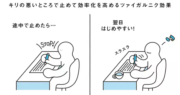 「村上春樹は1日の執筆時間を決め、時間が来ると打ち切った…大きな仕事を成し遂げるための「キリの悪いところで止める」テクニック」の画像