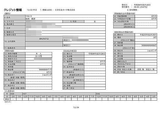 「クレカが作れない…」ゲーム課金で借金150万円を抱えた38歳男性のリアル。「延滞ブラックリスト」は本当に存在するのか