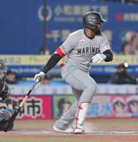 「【ロッテ】前回ノーヒットノーラン許した細野晴希をリベンジの５回ＫＯ！　八木が２日連続の勝利投手」の画像1